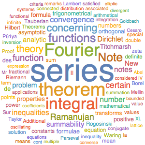 Кем был Рамануджан? - 65 Кем был Рамануджан? - 65