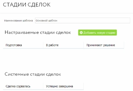 Обзор системы CRM Mango Office - 8