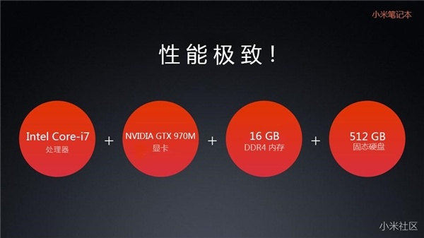 Опубликованы новые изображения, характеристики и цена ноутбука Xiaomi - 1