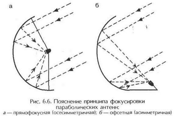 Переверните Армстронга или история трансляции первой лунной прогулки - 13