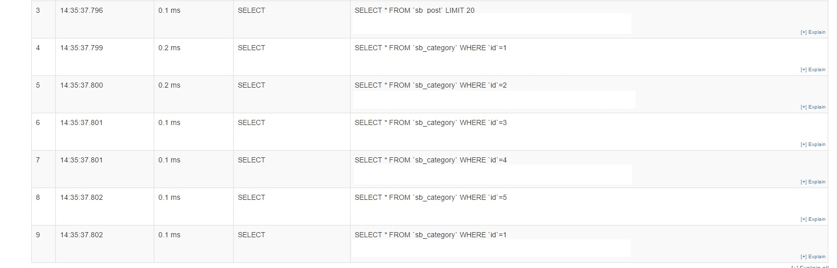Жадная загрузка в Yii2, для тех кто хочет понять что это такое - 3 bd - mediarise.ru
