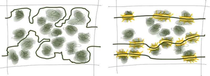 10 ошибок, приводящих к оверинжинирингу ПО - 8 image