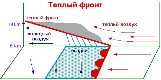 Море Ясности, день 1: Зов - 5