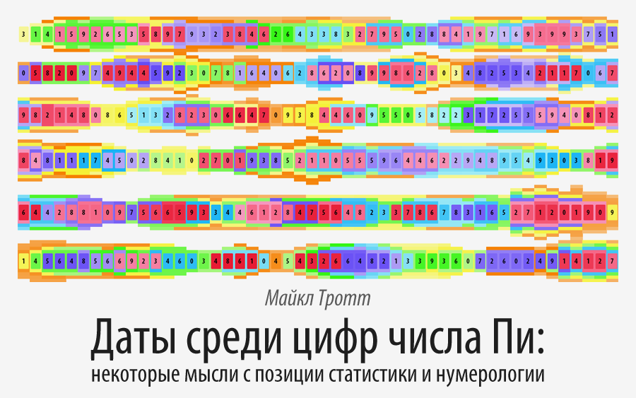 Даты среди цифр числа Пи: некоторые мысли с позиции статистики и нумерологии - 1