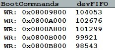 STM32F405: прошить 400кб за 10 секунд или быстрый UART-загрузчик заточенный под USB-UART, размером менее 4 килобайт - 7