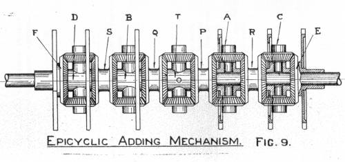 Доски тотализаторов: впечатляющие инженерные решения для ставок на бегах - 8