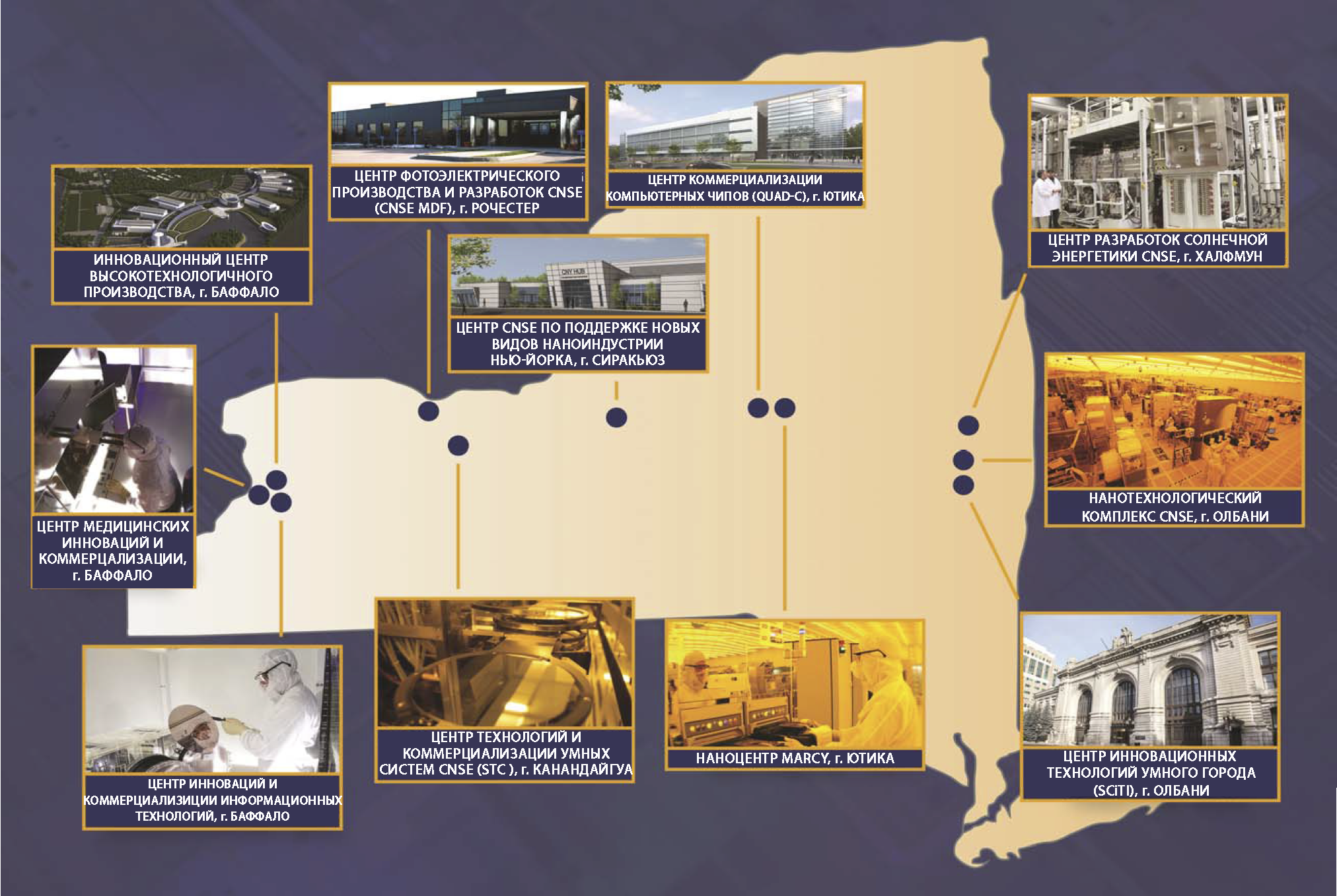 Нанотехнологии в штате Нью-Йорк: как университет SUNY и корпорации превратили штат в Кремниевую долину XXI века - 4