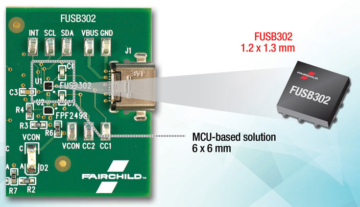 Контроллеры Fairchild FUSB302 соответствуют требованиям новейших спецификаций USB-C