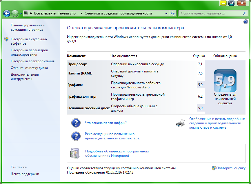 Sandy-Ivy Bridge — антикризисный ноутбук на примере Lenovo ThinkPad T420 - 2 Sandy-Ivy Bridge — антикризисный ноутбук на примере Lenovo ThinkPad T420 - 2