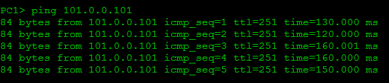 Сети Для Самых Маленьких. Микровыпуск №6. MPLS L3VPN и доступ в Интернет - 8 Сети Для Самых Маленьких. Микровыпуск №6. MPLS L3VPN и доступ в Интернет - 8