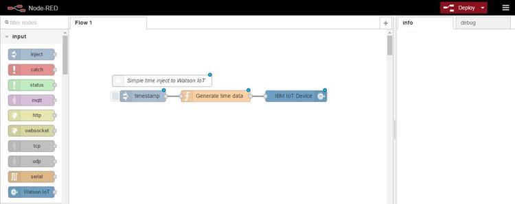 Подключение шлюзов Intel для интернета вещей к IBM Watson - 8