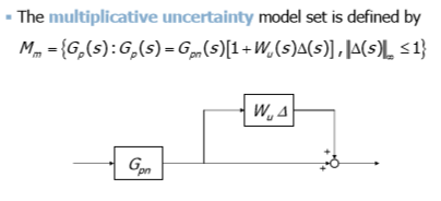 Пример расчета робастного контроллера (H-infinity control) - 58 image