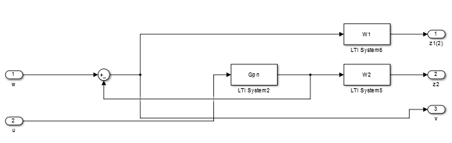 Пример расчета робастного контроллера (H-infinity control) - 63 image