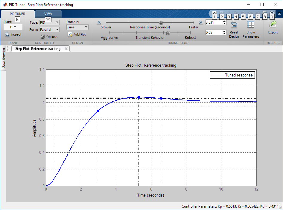 Пример расчета робастного контроллера (H-infinity control) - 73 image