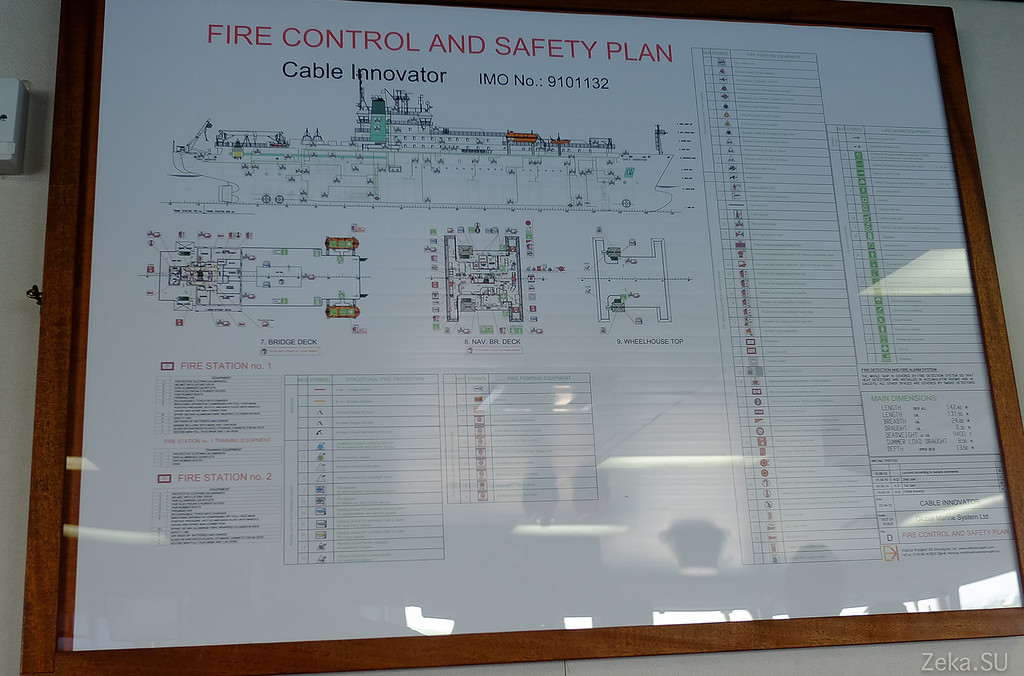 Строительство линии связи Камчатка – Сахалин – Магадан. Экскурсия на Cable Innovator — судно-кабелеукладчик - 32