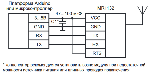 И снова – NooLite + FLProg - 5