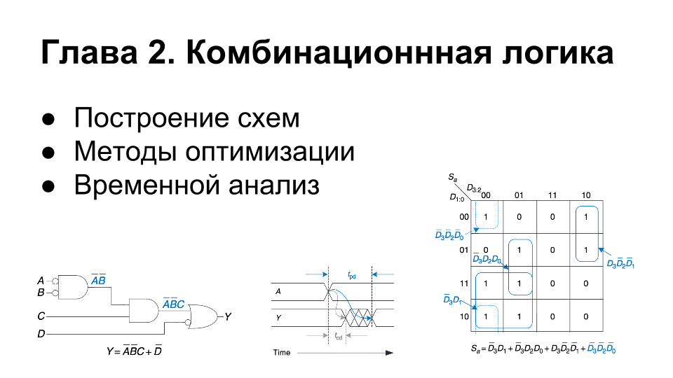 Харрис &amp; Харрис на русском (5).png