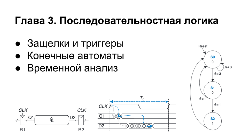 Харрис &amp; Харрис на русском (6).png