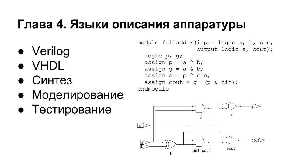 Харрис &amp; Харрис на русском (7).png