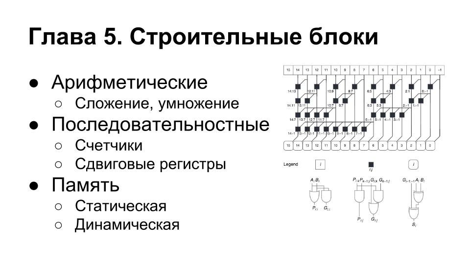 Харрис &amp; Харрис на русском (8).png