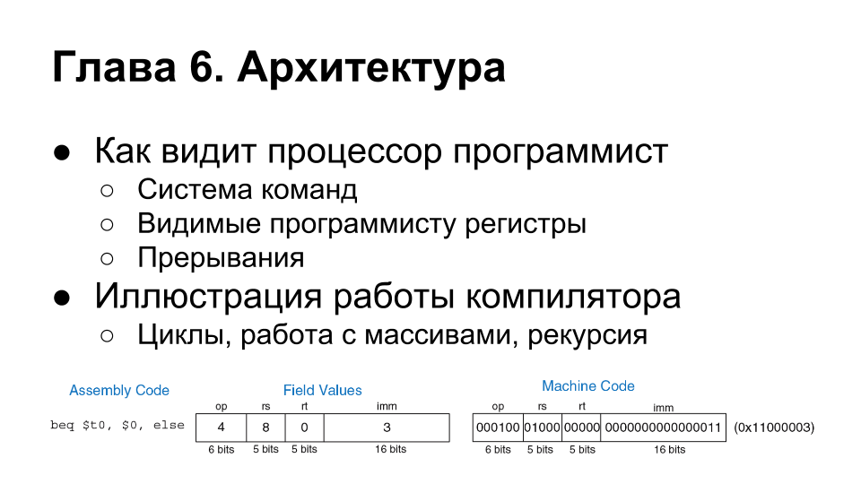 Харрис &amp; Харрис на русском (9).png