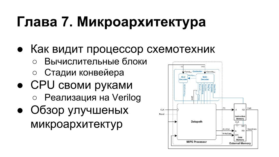 Харрис &amp; Харрис на русском (10).png