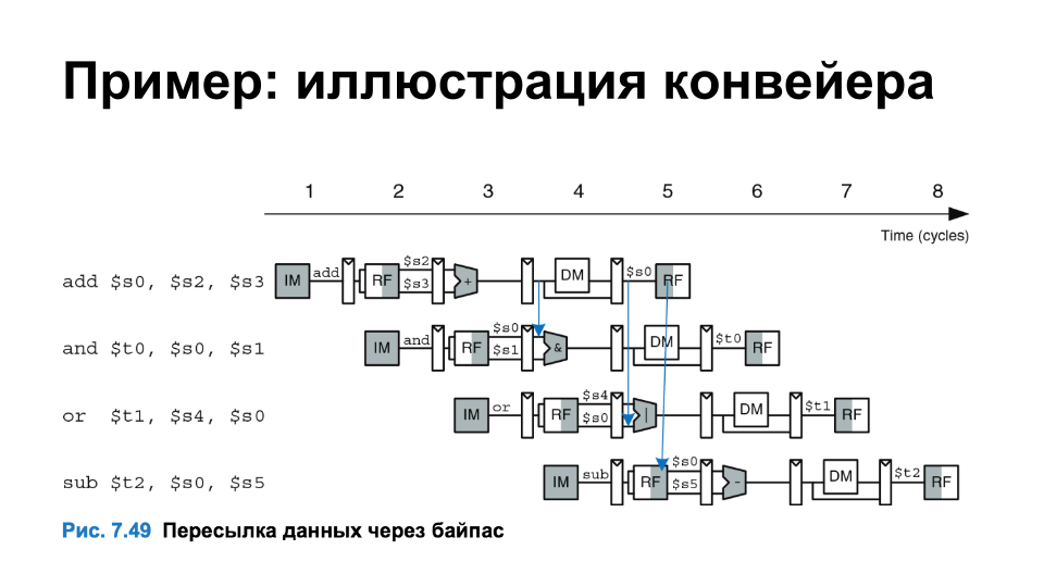 Харрис &amp; Харрис на русском (12).png