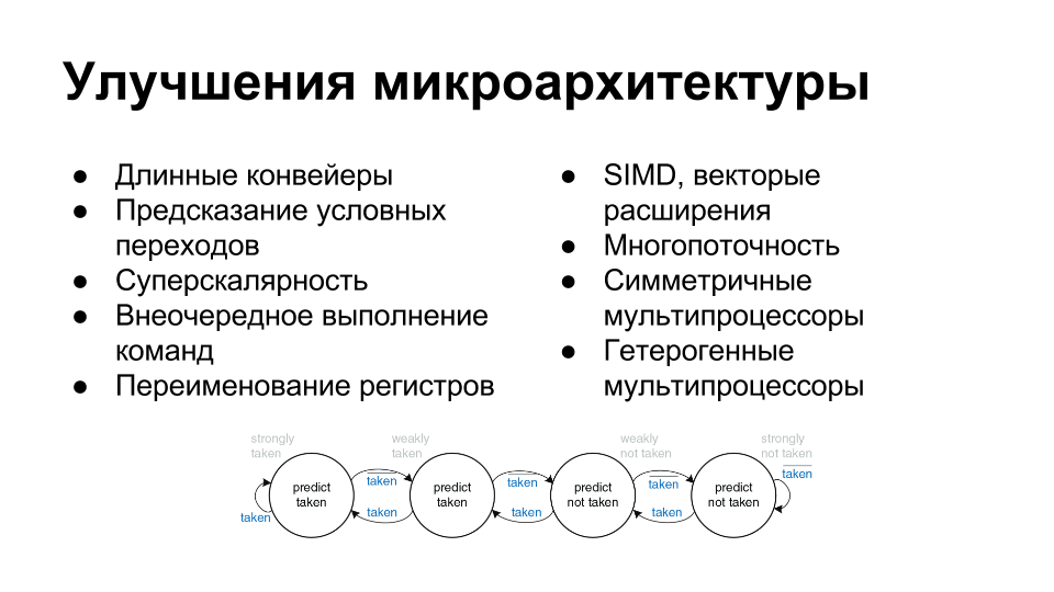 Харрис &amp; Харрис на русском (13).png