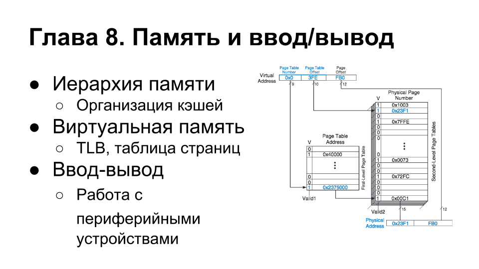 Харрис &amp; Харрис на русском (14).png