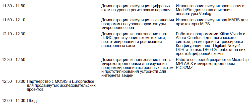 Новая редакция популярного бесплатного учебника электроники, архитектуры компьютера и низкоуровневого программирования - 29