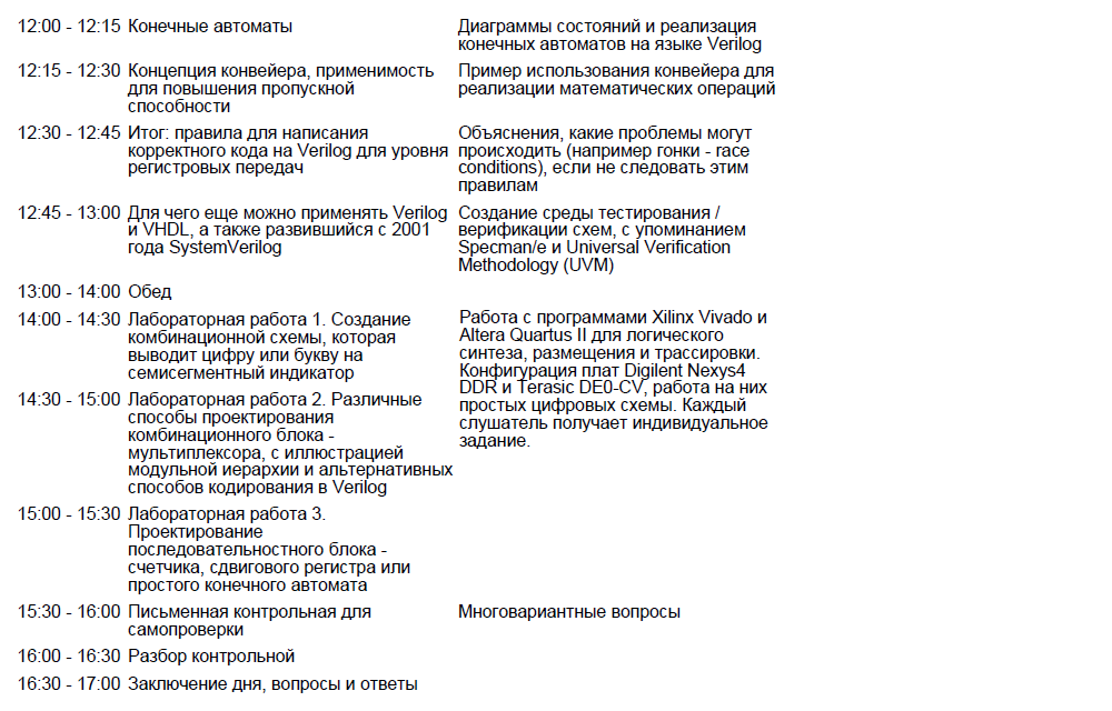 Новая редакция популярного бесплатного учебника электроники, архитектуры компьютера и низкоуровневого программирования - 36