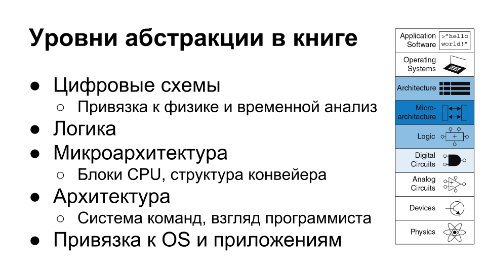 Харрис &amp; Харрис на русском (2).png