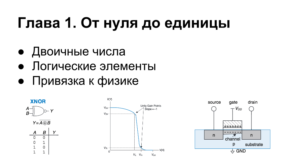 Харрис &amp; Харрис на русском (3).png