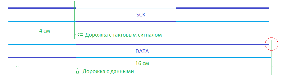 Зачем гнуть дорожки? - 3