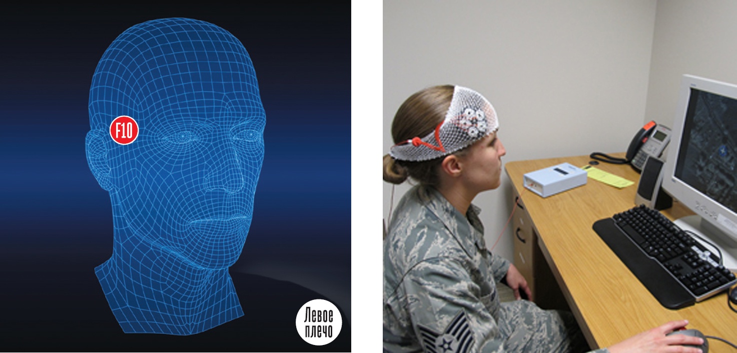 Биохакинг мозга: куда располагать электроды, чтобы стать умнее? - 2 Биохакинг мозга: куда располагать электроды, чтобы стать умнее? - 2