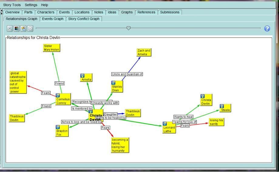 ИИ: имитация интеллекта, обман и реальные достижения - 10 ИИ: имитация интеллекта, обман и реальные достижения - 10