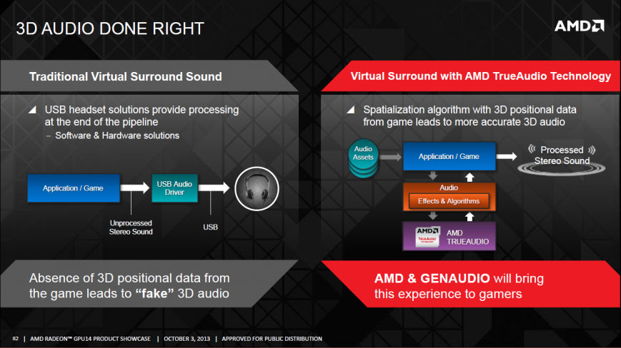 Объемный звук без посредников – AMD TrueAudio - 8