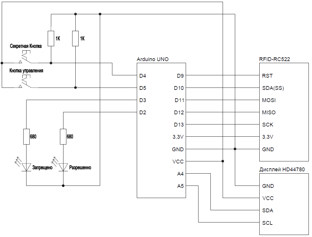 Создание системы ограничения доступа в программе FLProg с применением RFID-RC522 - 3