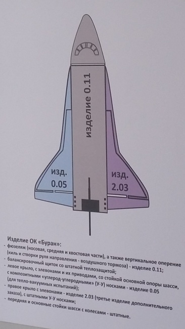 Море Ясности, день 4: Интерактив - 4