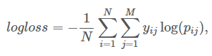 Kaggle – наша экскурсия в царство оверфита - 15