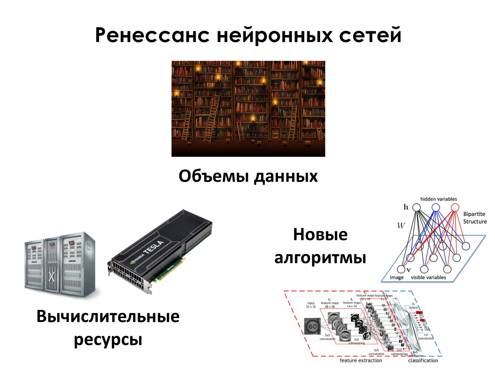 Самое главное о нейронных сетях. Лекция в Яндексе - 9