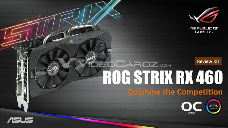 Карта Asus ROG Strix RX 460 оснащена тремя видеовыходами