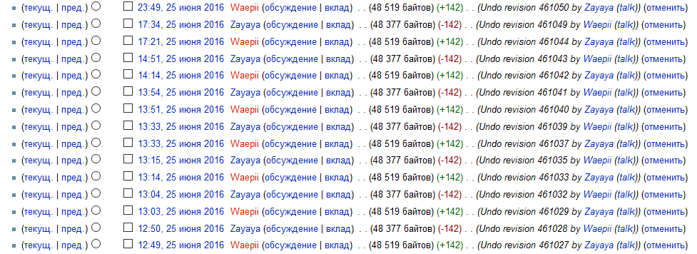 The Hidden Wiki: как всё устроено - 3