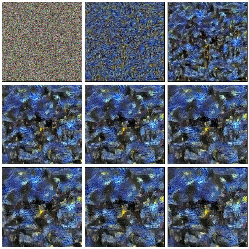 Стилизация изображений с помощью нейронных сетей: никакой мистики, просто матан - 41