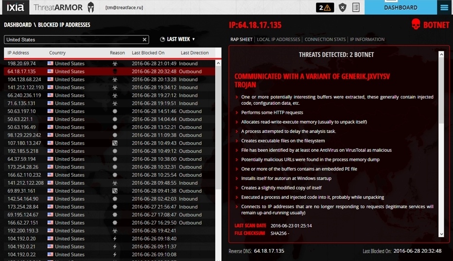 IXIA ThreatARMOR: меньше атак, меньше алармов SIEM, лучше ROI - 27