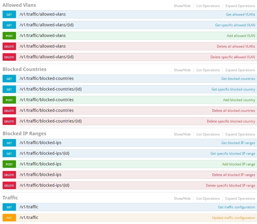 IXIA ThreatARMOR: меньше атак, меньше алармов SIEM, лучше ROI - 32