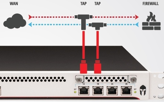 IXIA ThreatARMOR: меньше атак, меньше алармов SIEM, лучше ROI - 5