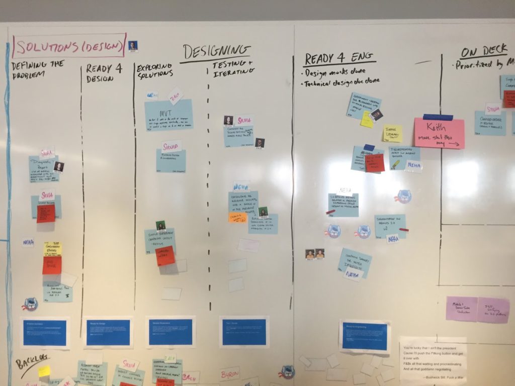 Discovery Kanban at Optimizely