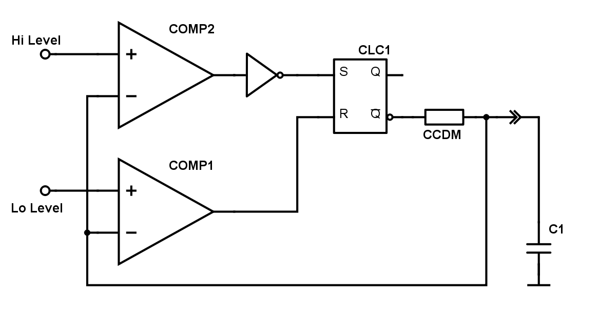50 оттенков ПНЯ* Порты ввода-вывода микроконтроллеров Microchip - 14