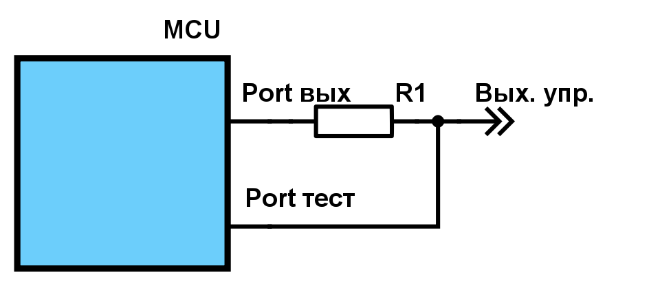 50 оттенков ПНЯ* Порты ввода-вывода микроконтроллеров Microchip - 2